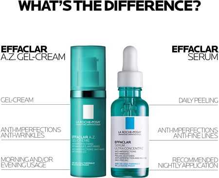 La Roche-Posay La Roche-Posay Effaclar A.Z. Gel Cream Gel-Creme für Unvollkommenheiten wegen Akne Haut 2025
