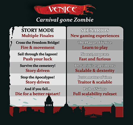 spieleoffensive Carnival Zombie - Deluxe box (en) Heißer Verkauf