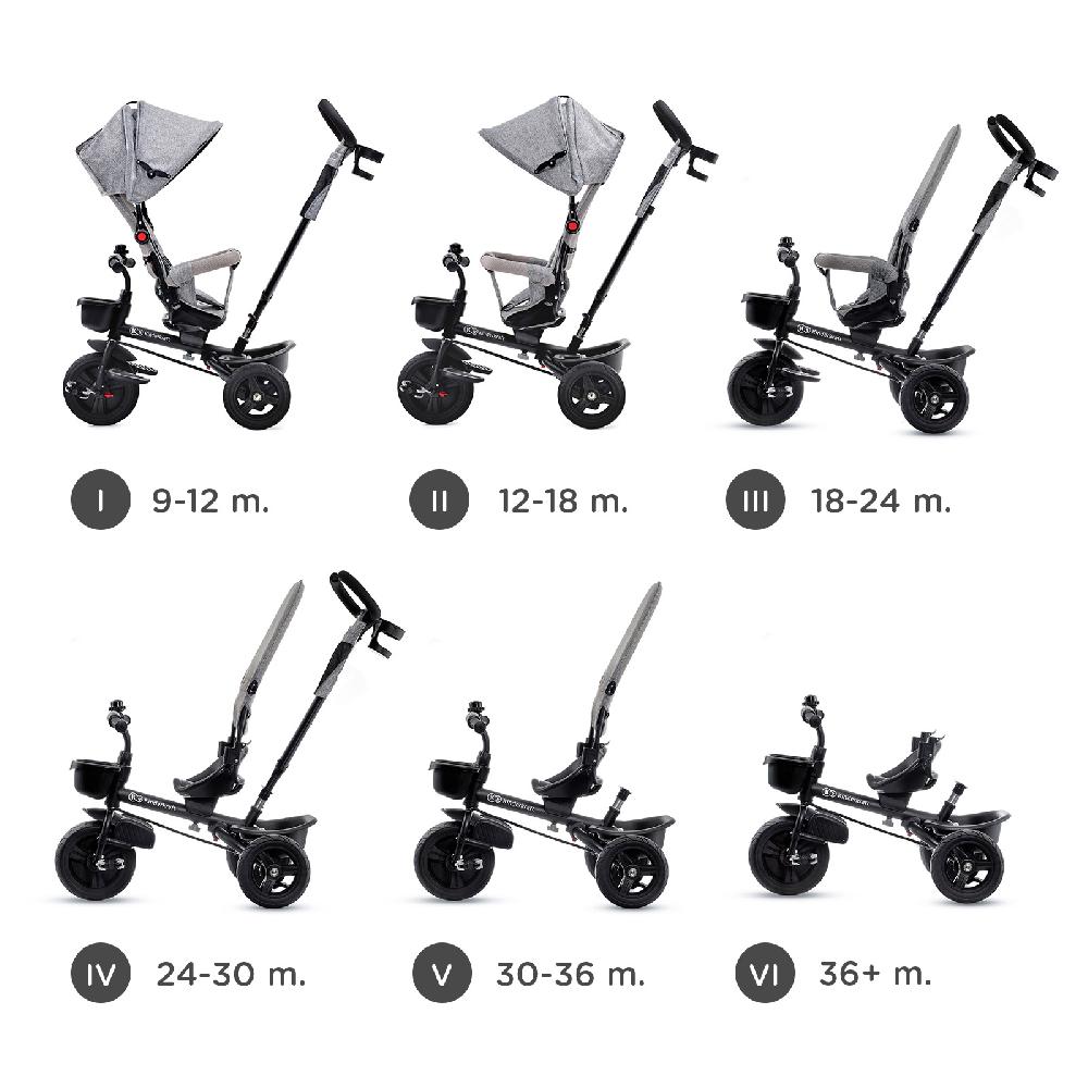 babymarkt 6 in 1 Dreirad Aveo Rose pink Preisnachlass