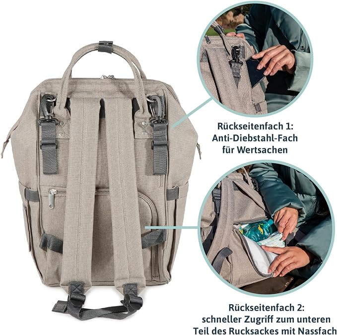 babymarkt ProGression Wickelrucksack inkl. Wickelunterlage Schwarz Super Rabatt