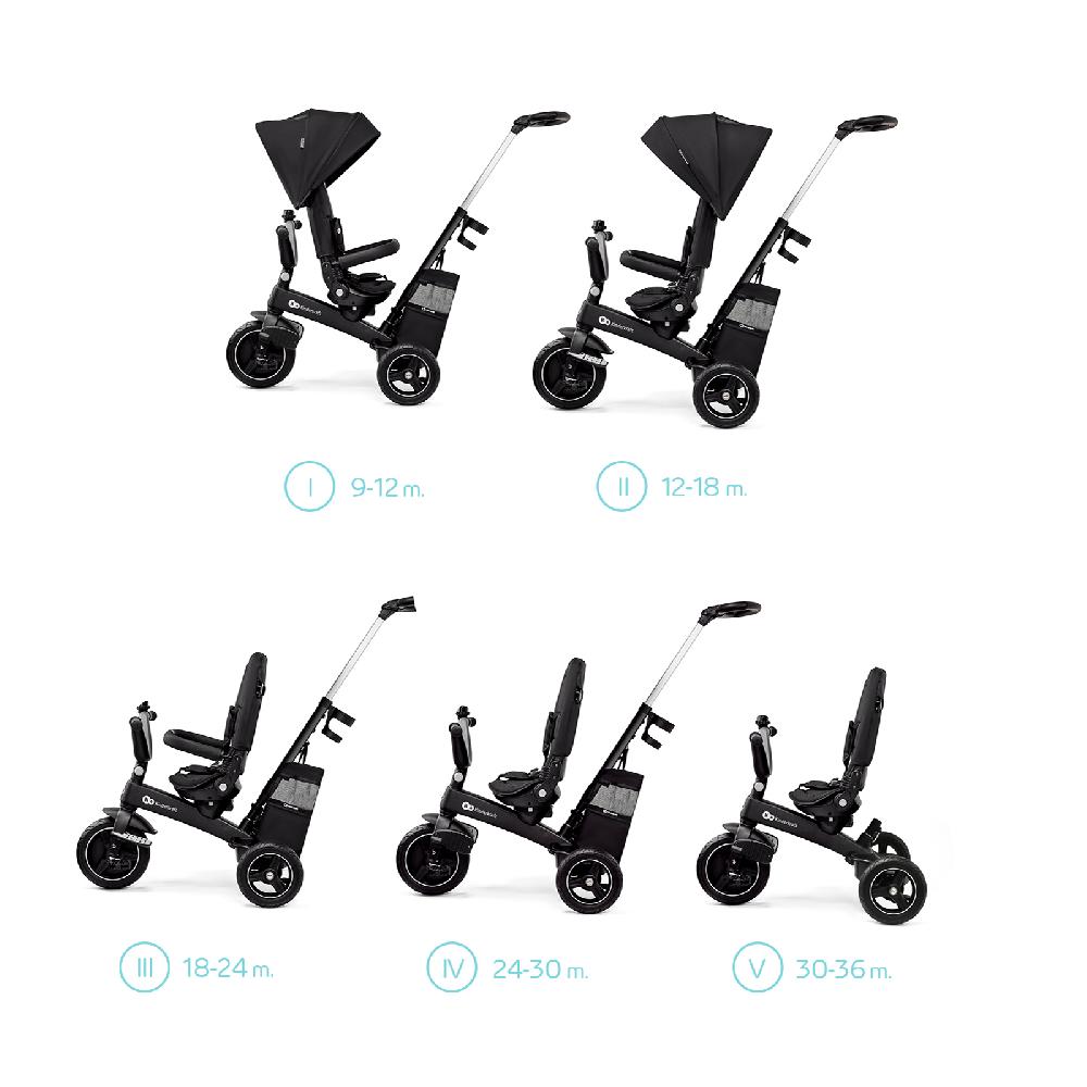 babymarkt Dreirad EASYTWIST black VIP-Rabatte