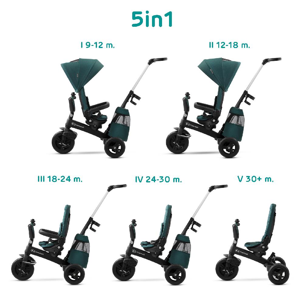 babymarkt Tricycle EASYTWIST midnight green Nur für heute