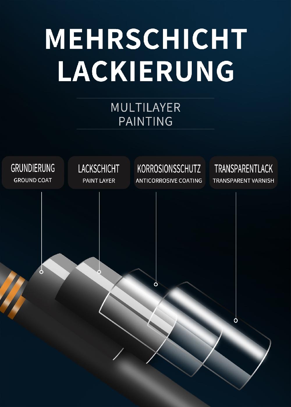babymarkt Tandem Fahrradanhänger 18" Limitierter Zeitrabatt
