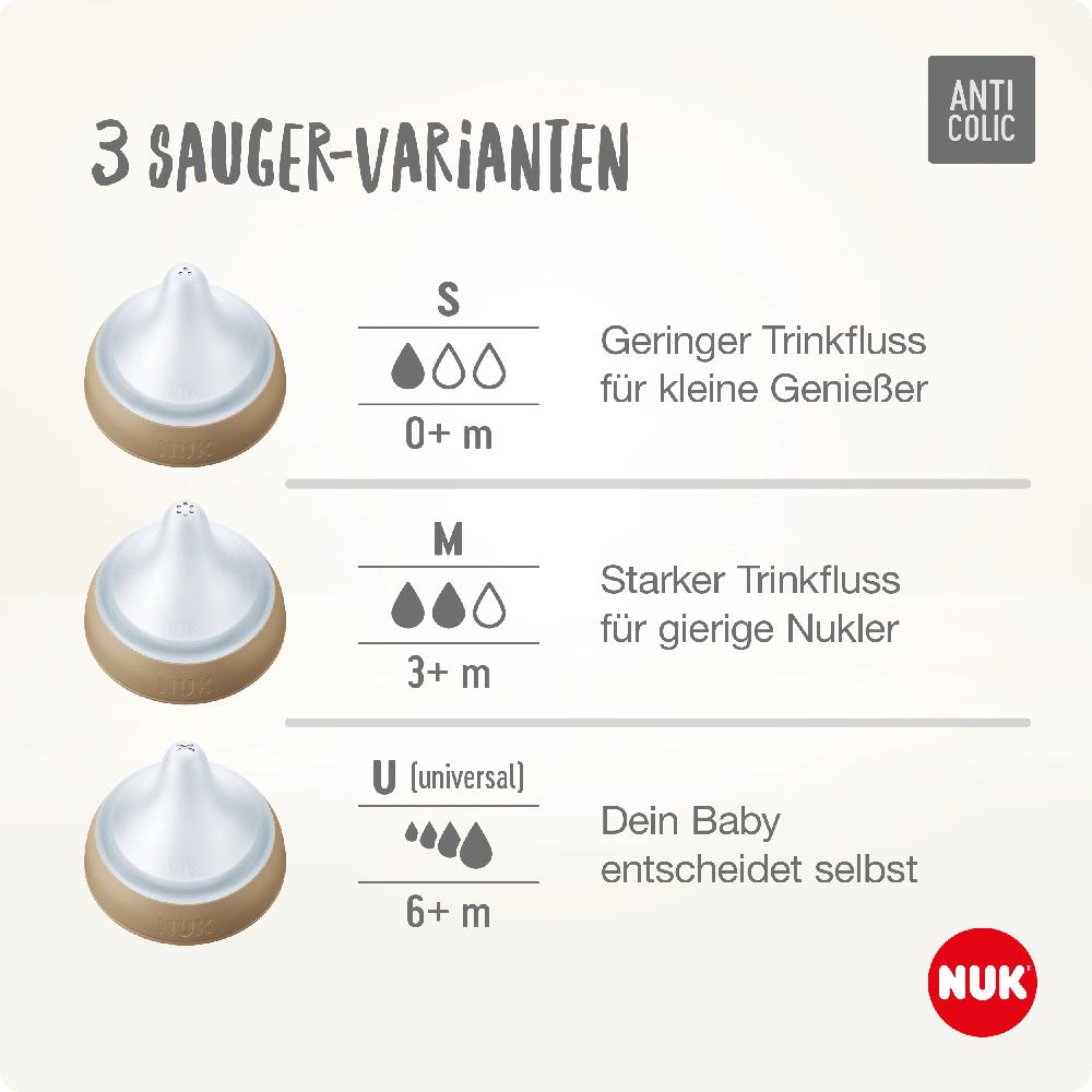 babymarkt Starterset Perfect Match Disney Winnie Pooh Anti-Colic inkl. Schnuller Space 0-6 Monate in beige und mint Exklusivangebot