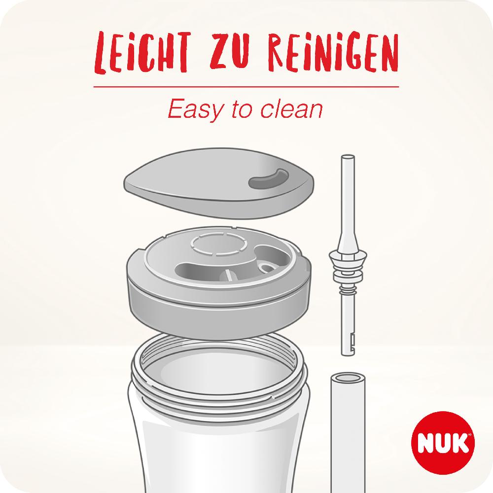 babymarkt Trinklernset All-in-1 blau/grün Sonderangebot der Fabrik