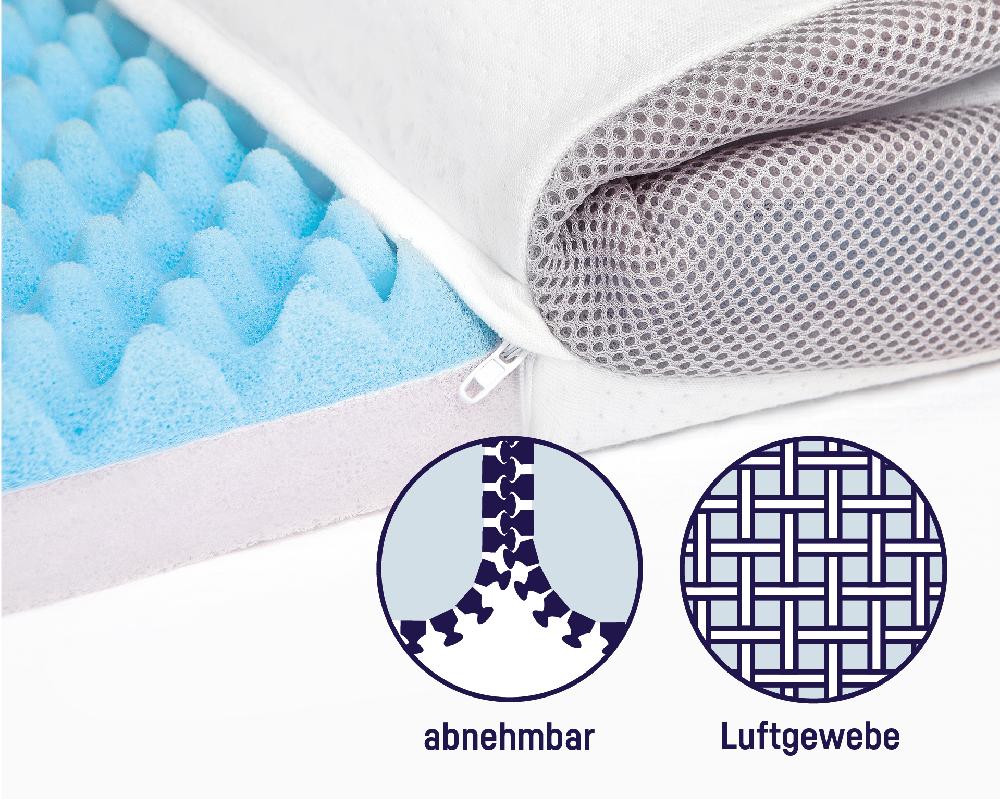 babymarkt Wiegenmatratze Dr. Lübbe Premium 40 x 90 cm Lagerräumung
