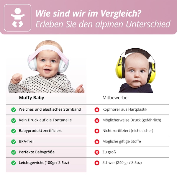 babywalz AlpineMuffy Baby Gehörschutz pink Top Angebot