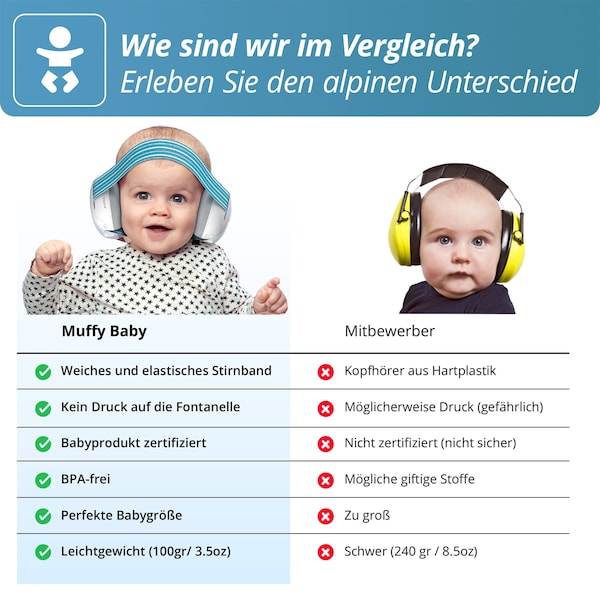 babywalz AlpineMuffy Baby Gehörschutz blau JETZT KAUFEN