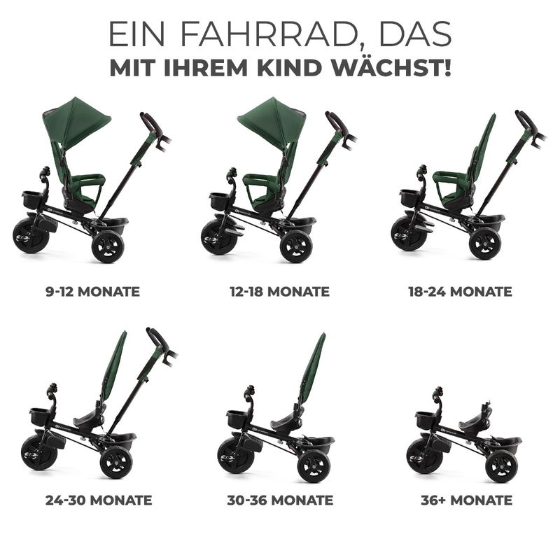 babyonlineshop Kinderkraft AVEO Dreirad mystic green Osterangebot