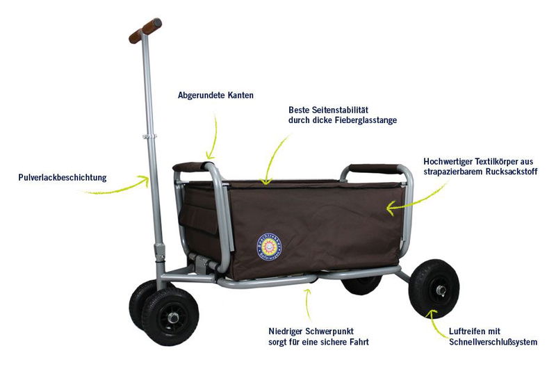 babyonlineshop Beachtrekker LiFe Bollerwagen blau stabil und leicht inkl. Feststellbremse Meist gekauft