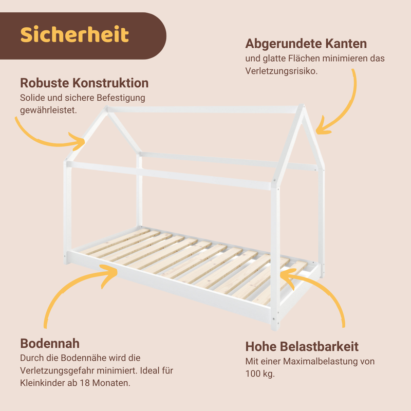 babyonlineshop Artkid Haley Weiß Montessori Hausbett Bodenbett 90x200 inkl. Lattenrost Kiefer Bis zu 50% Rabatt