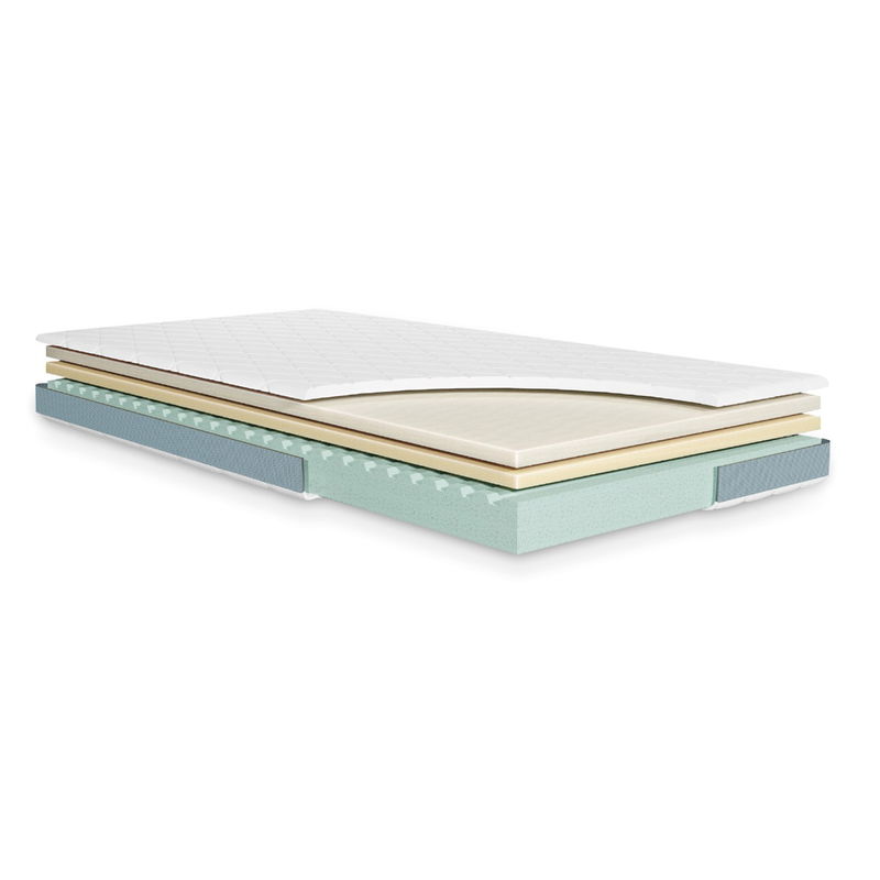 babyonlineshop Zöllner Dr. Lübbe Junior Matratze 90 x 200 cm 3-Schicht-Matratze mit TENCEL©-Bezug Angebote